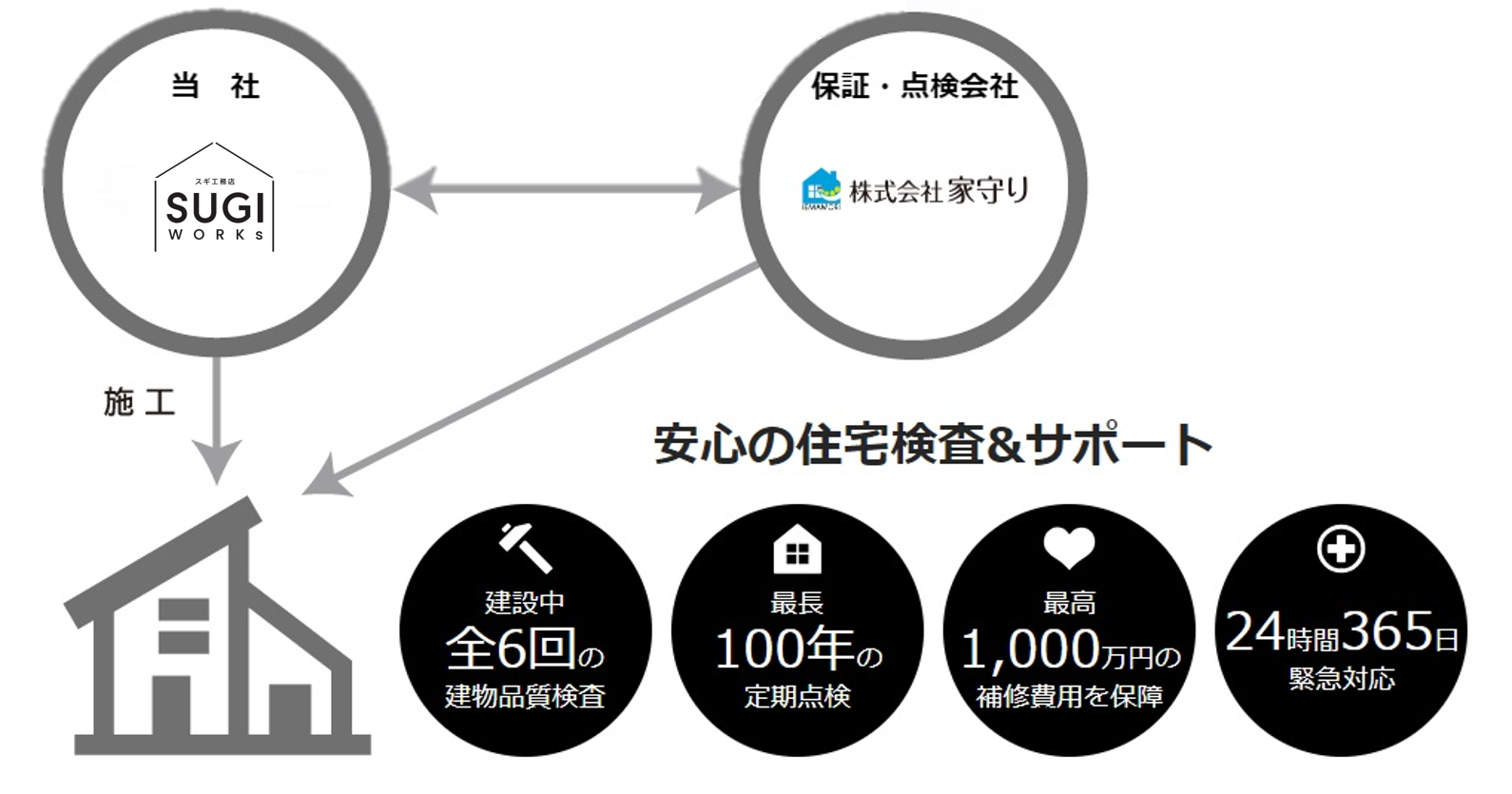 ほし.png