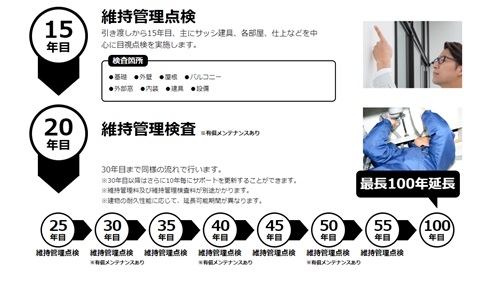hosyou3.jpg