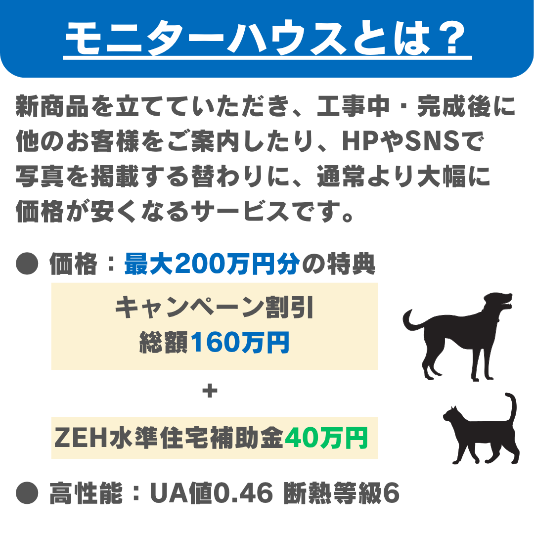 MONITOR HOUSE オーナー様大募集！3