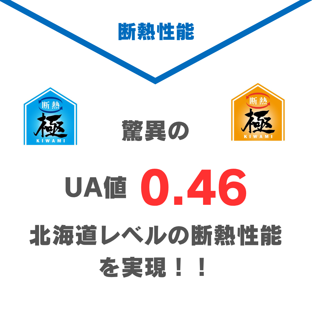 MONITOR HOUSE オーナー様大募集！7