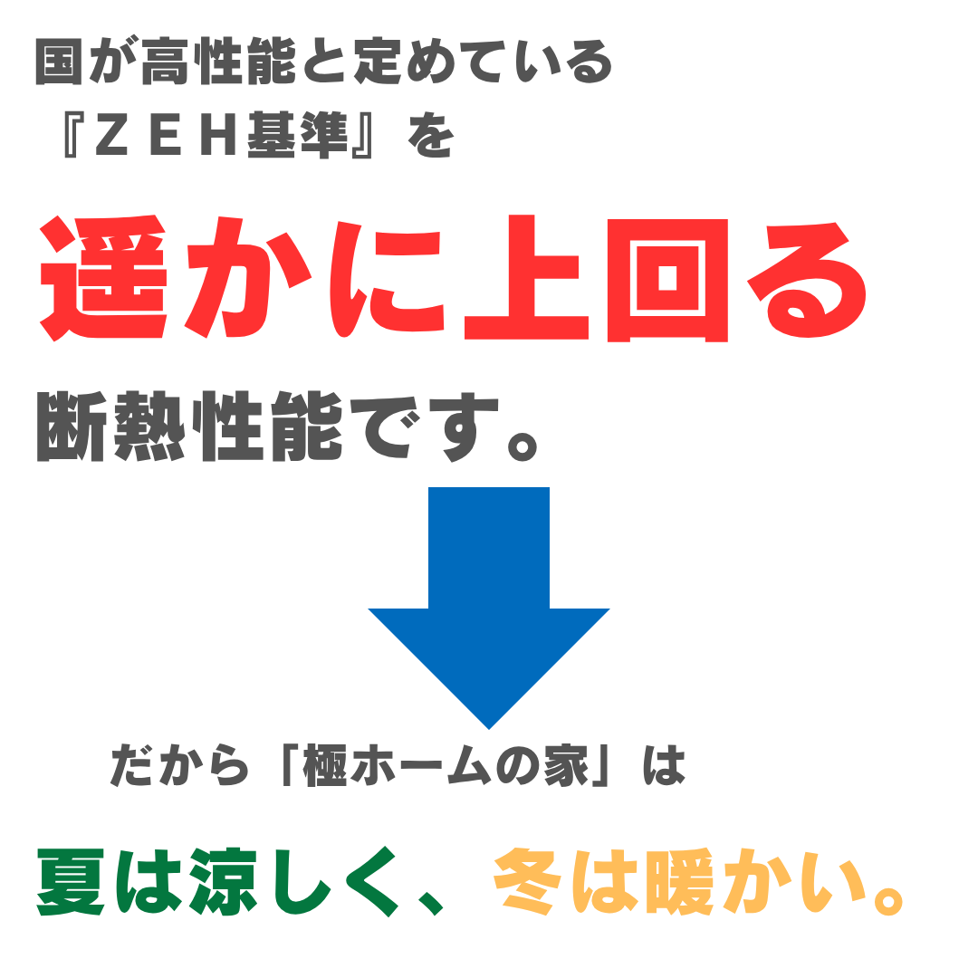 MONITOR HOUSE オーナー様大募集！8