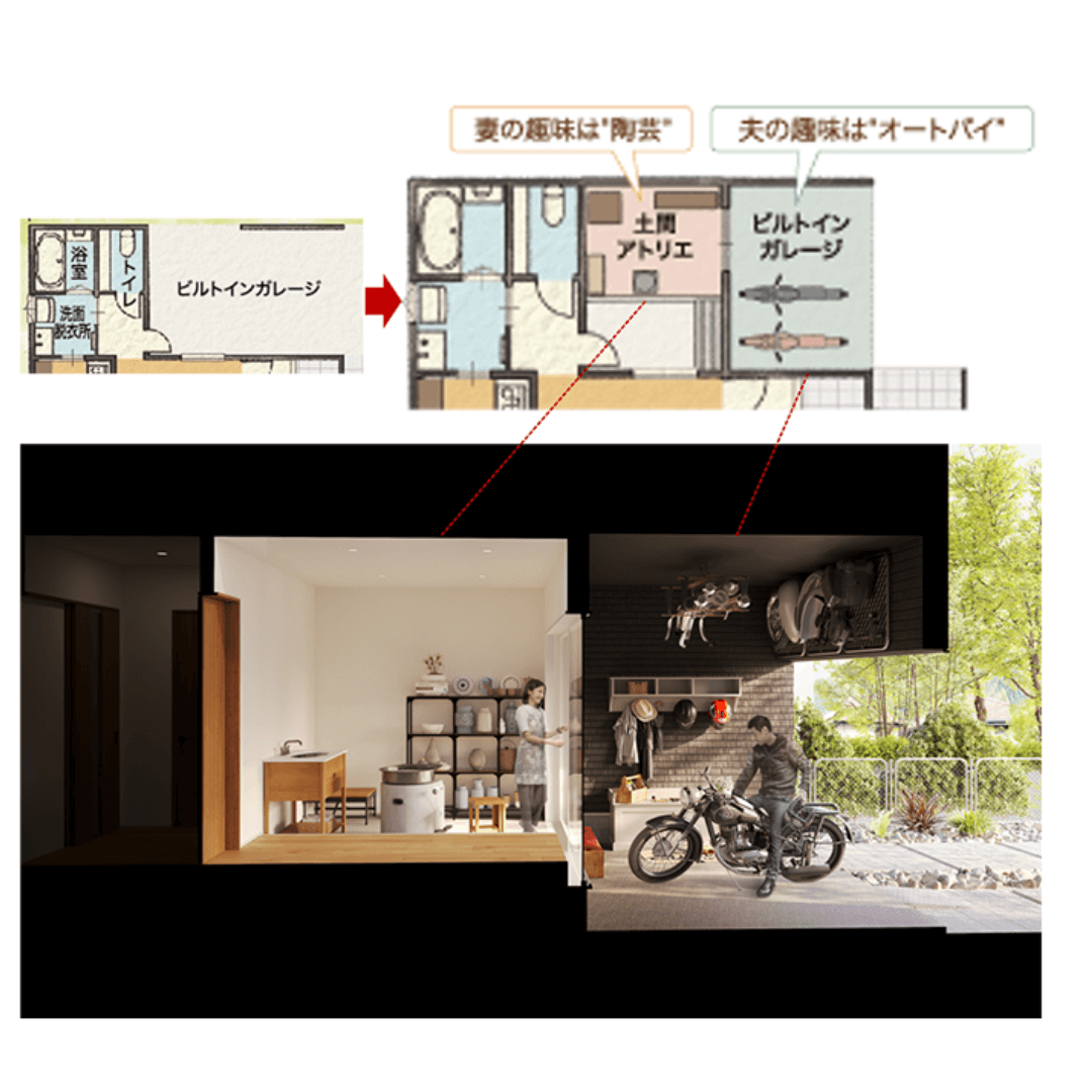 GARAGE　ふたりスタイルの家-