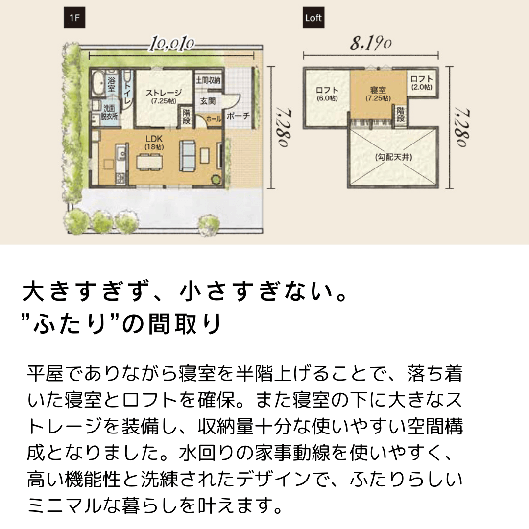 LOFT　ふたりスタイルの家-