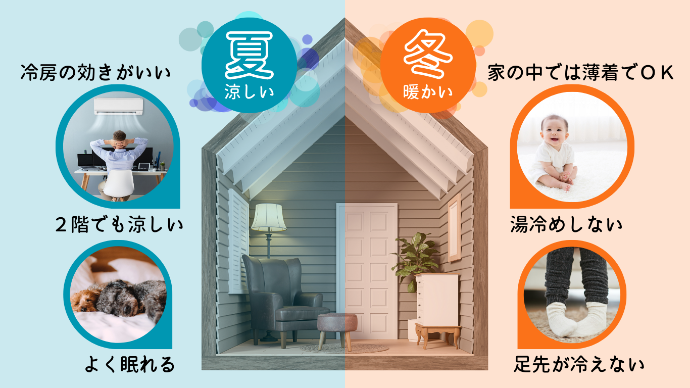 極断熱の家