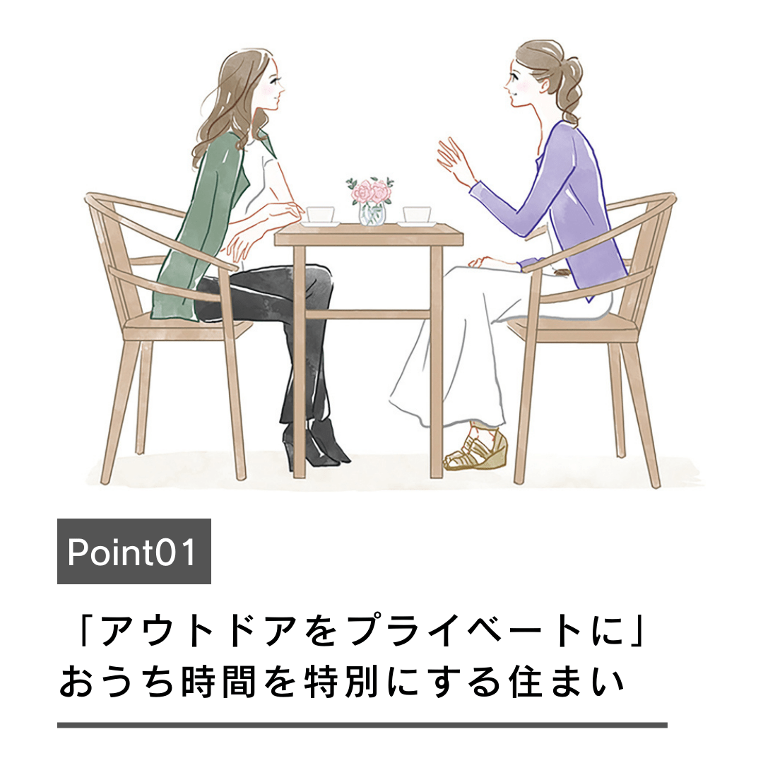 Light Court　～中庭のある家～3