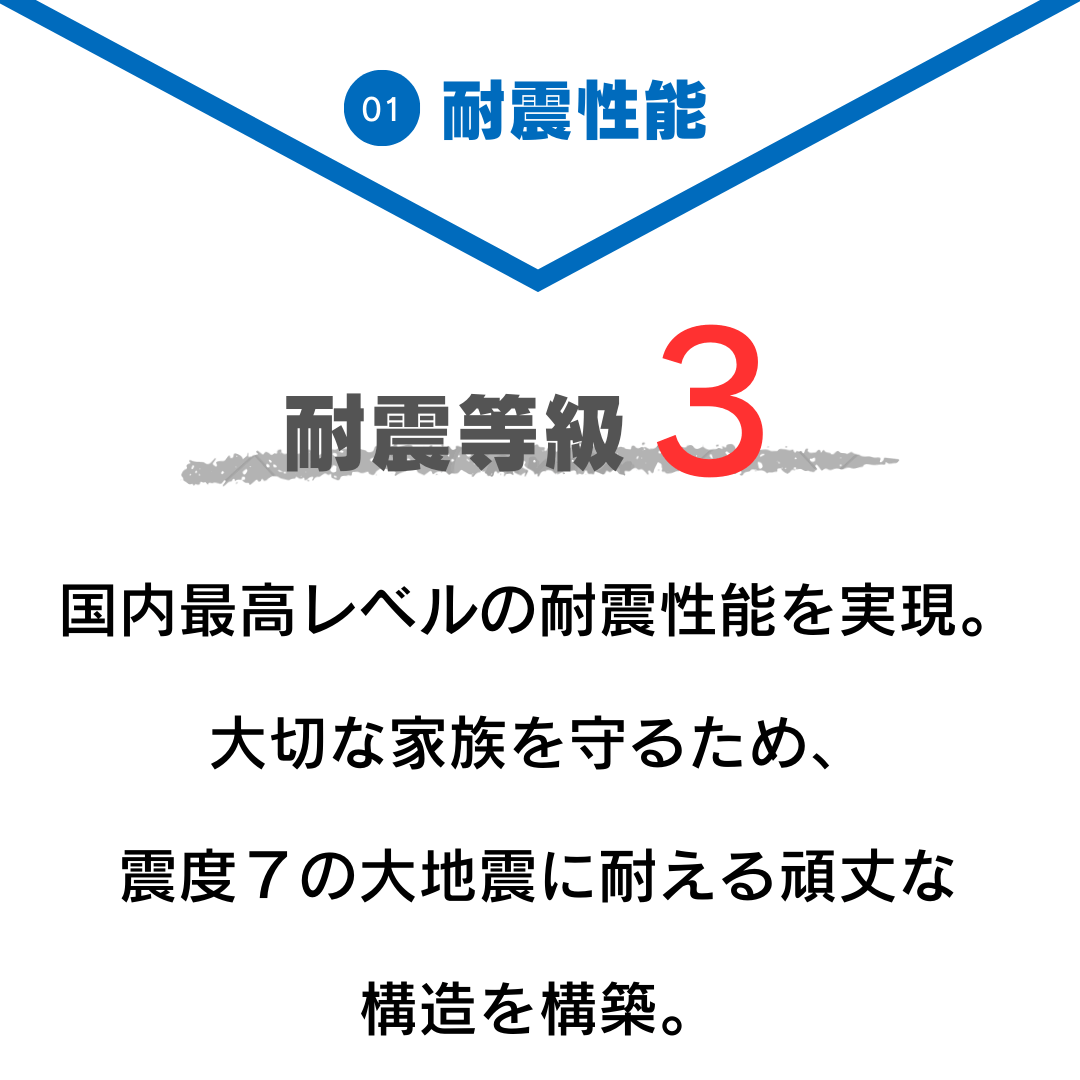 MONITOR HOUSE オーナー様大募集！11