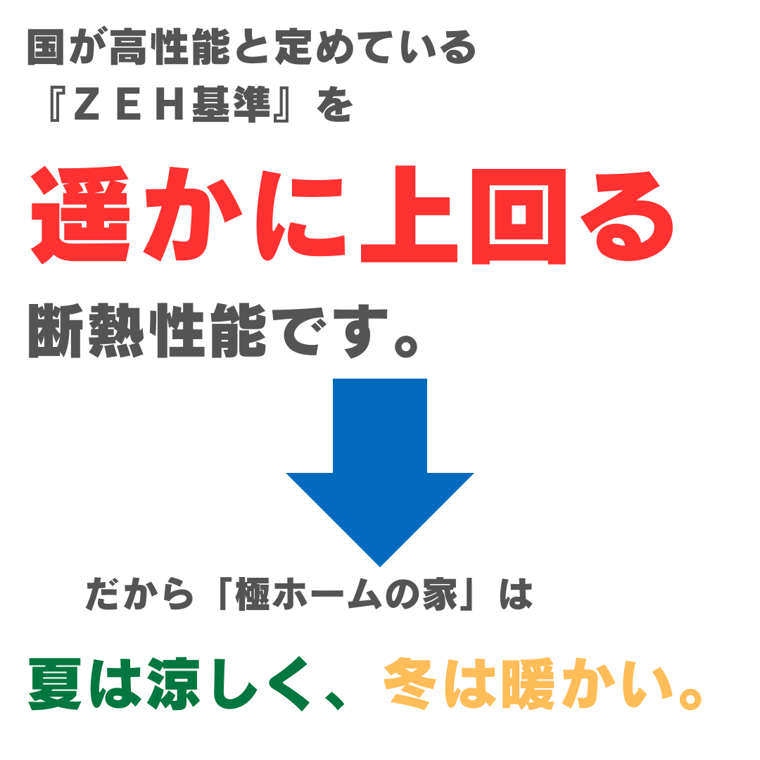 MONITOR HOUSE オーナー様大募集！13