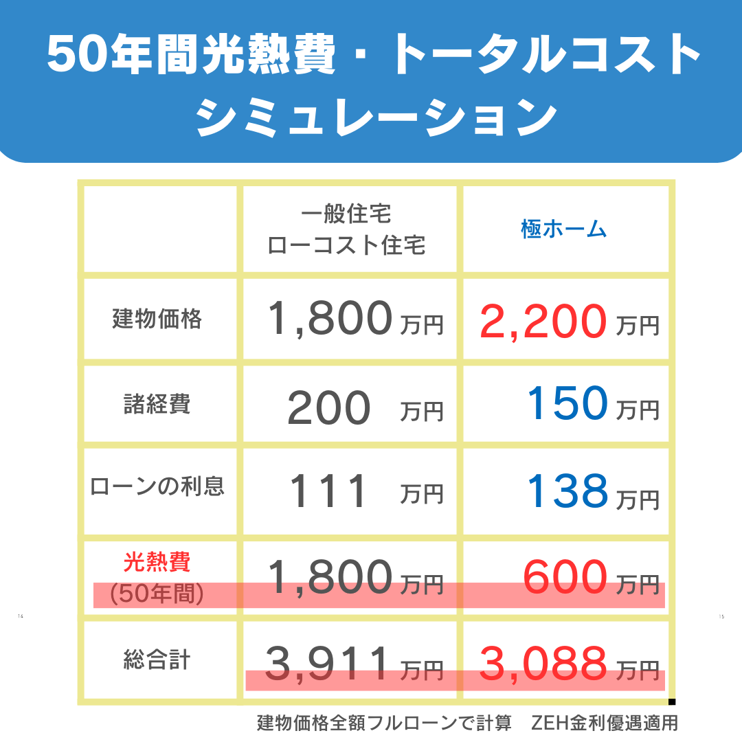 MONITOR HOUSE オーナー様大募集！19