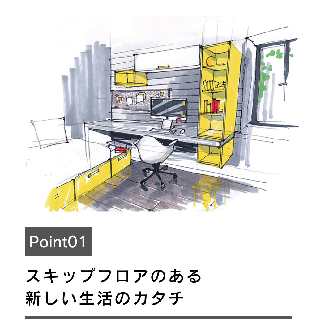Skip　～スキップフロアのある家～3